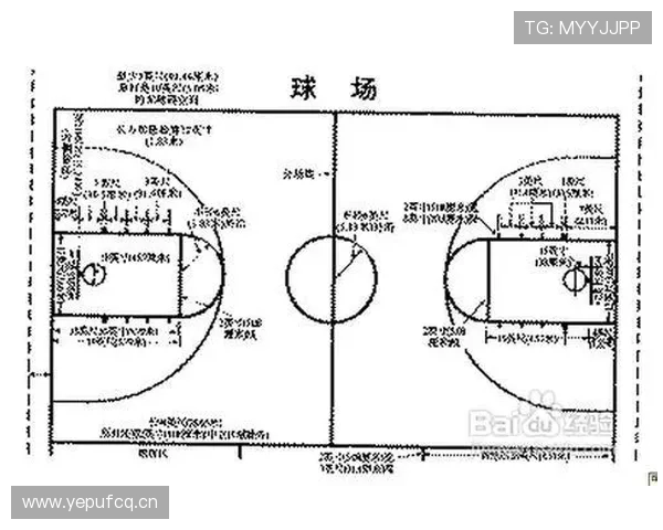 五秒违例是什么规则？新手必学的持球时间限制解析
