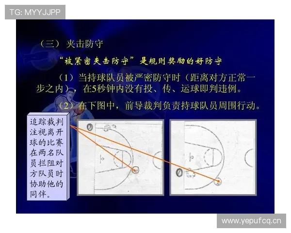 如何理解篮球比赛中补篮规则的具体定义与违例判罚标准
