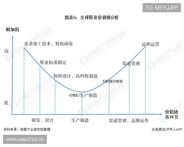 维拉蒂与布斯克茨:控球重心下沉,组织路径分化 维拉蒂与布斯克茨:控球重心下沉,组织路径分化