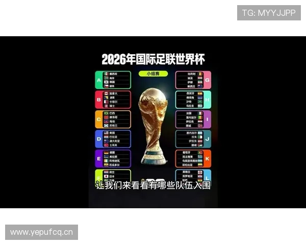 2026世界杯为什么这样筛选资格 2026世界杯为什么这样筛选资格