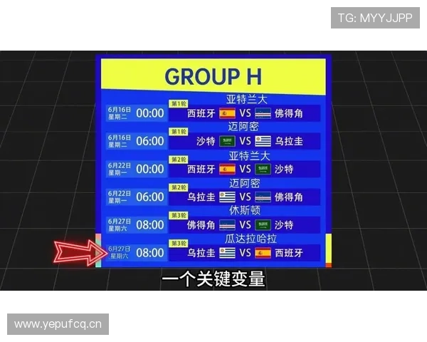 2026世界杯塞内加尔赛程预测及小组出线形势分析